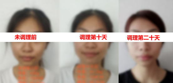 臟腑调理,脏腑按摩,痛经调理