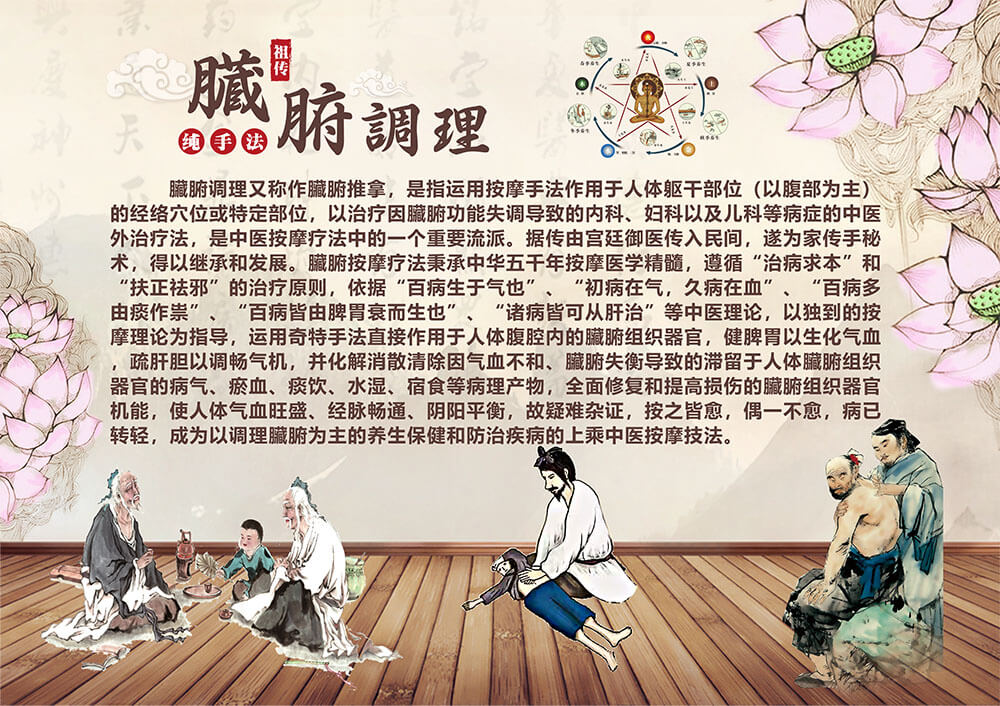 金桂堂,臟腑调理,健康馆,臟腑手法